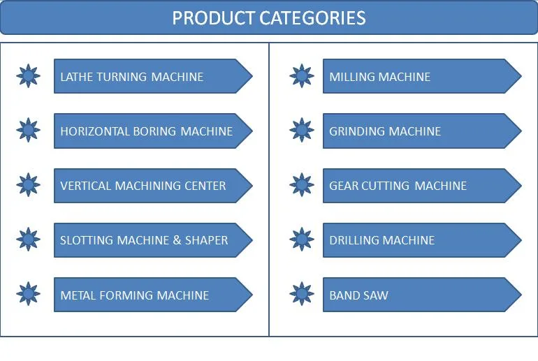 CNC Spiral Bevel Gear Cutting Generator YK2212B Steering Sector Gear Shaper Shaping Machine YK5612 Hypoid Tester